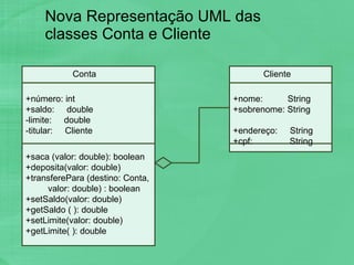 Nova Representação UML das classes Conta e Cliente Conta +número: int +saldo:  double -limite:  double -titular:  Cliente  +saca (valor: double): boolean +deposita(valor: double) +transferePara (destino: Conta,  valor: double) : boolean +setSaldo(valor: double) +getSaldo ( ): double +setLimite(valor: double) +getLimite( ): double Cliente +nome:  String +sobrenome: String  +endereço:  String +cpf:  String 