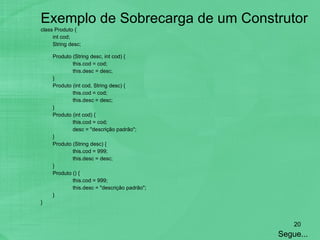 Exemplo de Sobrecarga de um Construtor class Produto {  int cod; String desc;   Produto (String desc, int cod) { this.cod = cod; this.desc = desc; } Produto (int cod, String desc) { this.cod = cod; this.desc = desc; } Produto (int cod) { this.cod = cod; desc = "descrição padrão"; } Produto (String desc) { this.cod = 999; this.desc = desc; } Produto () { this.cod = 999; this.desc = "descrição padrão"; } } Segue... 