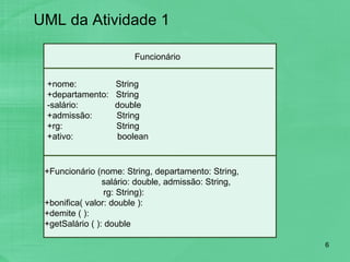 UML da Atividade 1 Funcionário +nome:  String +departamento:  String  -salário:  double +admissão:  String +rg:  String +ativo:  boolean +Funcionário (nome: String, departamento: String,   salário: double, admissão: String, rg: String): +bonifica( valor: double ): +demite ( ): +getSalário ( ): double 