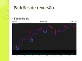 Padrões de reversão

   Fundo Duplo
 