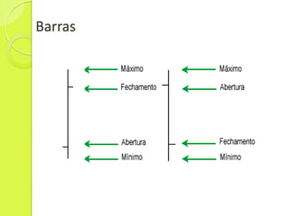 Barras
 