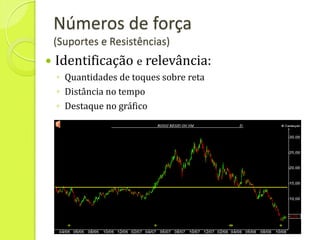 Números de força
    (Suportes e Resistências)
   Identificação e relevância:
    ◦ Quantidades de toques sobre reta
    ◦ Distância no tempo
    ◦ Destaque no gráfico
 