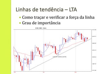 Linhas de tendência – LTA
  Como traçar e verificar a força da linha
  Grau de importância




                   Linha de Tendência de Alta
 