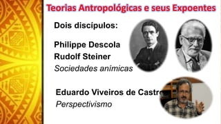 Dois discípulos:
Eduardo Viveiros de Castro
Perspectivismo
Philippe Descola
Rudolf Steiner
Sociedades anímicas
Teorias Antropológicas e seus Expoentes
 