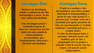 Abordagem Ética
Baseia-se na abordagem,
estudo e avaliação de um fato
antropológico a partir de um
valor cultural predefinido.
Esta abordagem possui a
tremenda fraqueza de
observar e categorizar um fato
dentro de uma camada de
valores idealistas
preconcebidos, que,
frequentemente, distorcem a
conclusão antropológica.
Abordagem Êmica
Propõe-se a analisar o fato
antropológico, seja étnico, grupal,
individual ou fenomenológico, a
partir de uma visão factual. É a
procura pela ‘verdade’ como ela é
entendida pelo agente promotor do
fato, ou experimentador (a verdade
conforme é entendida pelo povo... a
verdade deles!)
O valor da abordagem êmica é,
portanto, vital para nossa veia
analítica, pois, de fato, o
pesquisador deve se propor a
entender o fato de acordo com sua
origem, sob pena de jamais
compreendê-lo.
 