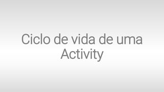 Ciclo de vida de uma
Activity
 