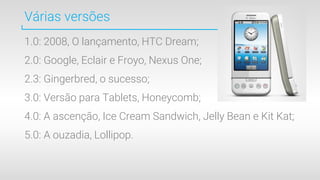Várias versões
1.0: 2008, O lançamento, HTC Dream;
2.0: Google, Eclair e Froyo, Nexus One;
2.3: Gingerbred, o sucesso;
3.0: Versão para Tablets, Honeycomb;
4.0: A ascenção, Ice Cream Sandwich, Jelly Bean e Kit Kat;
5.0: A ouzadia, Lollipop.
 