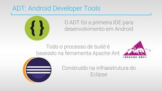 ADT: Android Developer Tools
O ADT foi a primeira IDE para
desenvolvimento em Android
Todo o processo de build é
baseado na ferramenta Apache Ant
Construído na infraestrutura do
Eclipse
 
