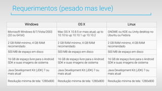 Requerimentos (pesado mas leve)
Windows OS X Linux
Microsoft Windows 8/7/Vista/2003
(32 ou 64 bit)
Mac OS X 10.8.5 or mais atual, up to
10.10 to up 10.10.1 up 10.10.2
GNOME ou KDE ou Unity desktop no
Ubuntu ou Fedora
2 GB RAM mínimo, 4 GB RAM
recomendado
2 GB RAM mínimo, 4 GB RAM
recomendado
2 GB RAM mínimo, 4 GB RAM
recomendado
500 MB de espaço em disco 500 MB de espaço em disco 500 MB de espaço em disco
16 GB de espaço livre para o Android
SDK e suas imagens de sistema
16 GB de espaço livre para o Android
SDK e suas imagens de sistema
16 GB de espaço livre para o Android
SDK e suas imagens de sistema
Java Development Kit (JDK) 7 ou
mais atual
Java Development Kit (JDK) 7 ou
mais atual
Java Development Kit (JDK) 7 ou
mais atual
Resolução mínima de tela: 1280x800 Resolução mínima de tela: 1280x800 Resolução mínima de tela: 1280x800
 