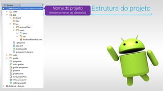 Estrutura do projetoNome do projeto
(mesmo nome do diretório)
 