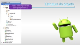 Estrutura do projetoPasta com arquivos de
configuração da IDE
 
