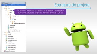Estrutura do projeto
Contém os arquivos compilados do app e os arquivos
auxiliares (layouts, arquivos *.class, arquivo R.java)
 
