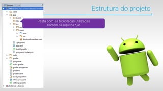 Estrutura do projeto
Pasta com as bibliotecas utilizadas
Contém os arquivos *.jar
 