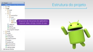Estrutura do projeto
Arquivos de recursos do aplicativo
Layouts, telas, strings, ícones do app
 