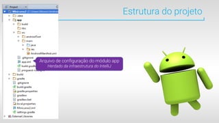 Estrutura do projeto
Arquivo de configuração do módulo app
Herdado da infraestrutura do IntelliJ
 