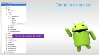 Estrutura do projeto
Pacote de arquivos do Gradle
 