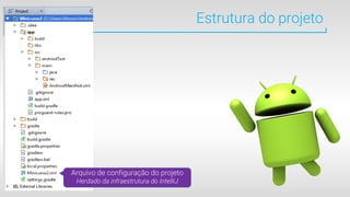 Estrutura do projeto
Arquivo de configuração do projeto
Herdado da infraestrutura do IntelliJ
 