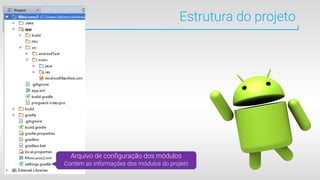 Estrutura do projeto
Arquivo de configuração dos módulos
Contém as informações dos módulos do projeto
 