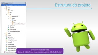 Estrutura do projeto
Bibliotecas externas
Lista de bibliotecas externas ao projeto (SDK, JDK, etc)
 