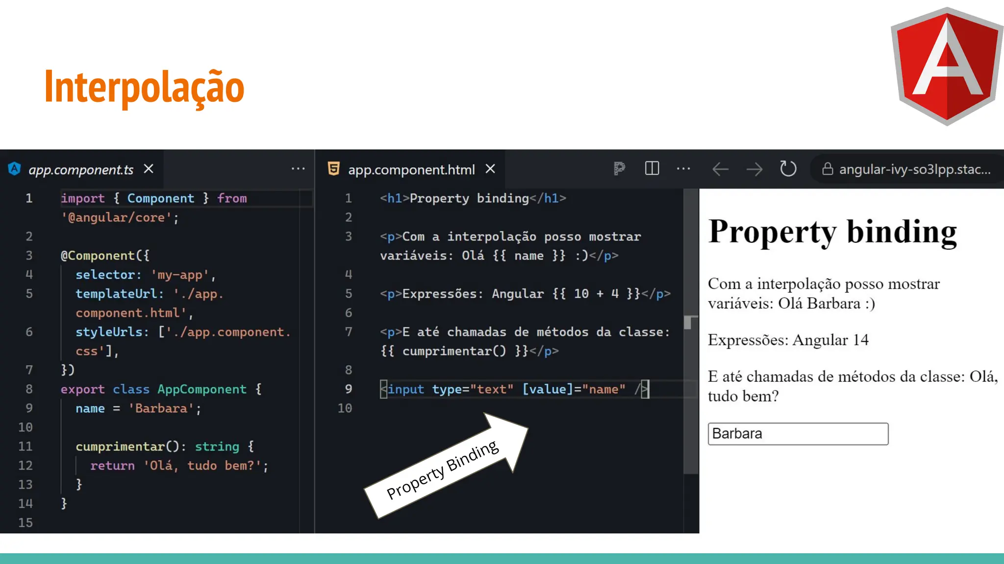 Interpolação
Property Binding
 