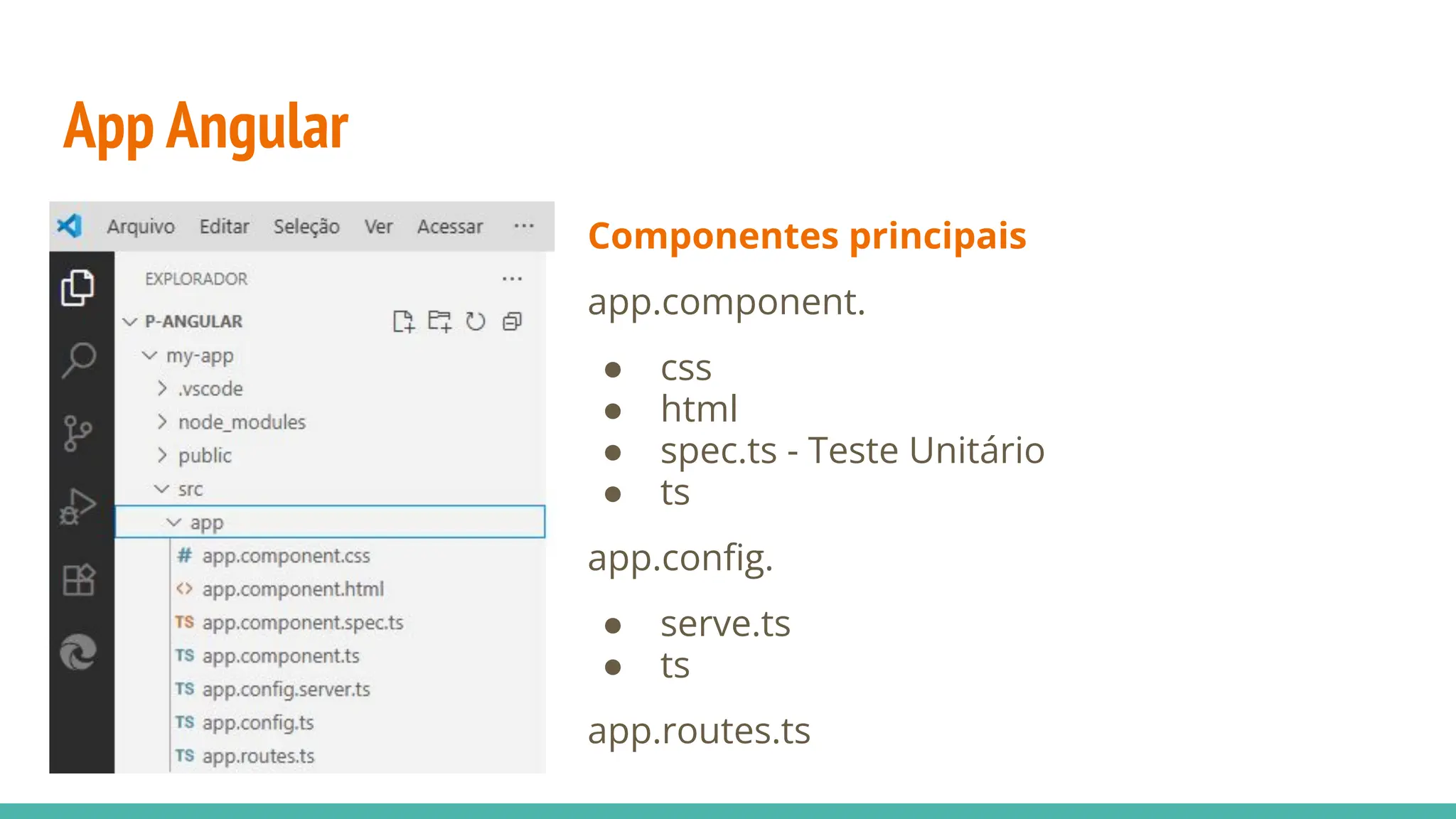 App Angular
Componentes principais
app.component.
● css
● html
● spec.ts - Teste Unitário
● ts
app.conﬁg.
● serve.ts
● ts
app.routes.ts
 