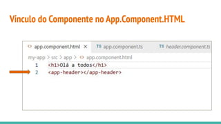 Vínculo do Componente no App.Component.HTML
 
