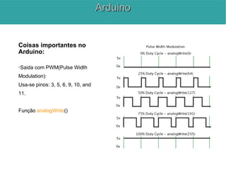 Coisas importantes no
Arduino:

Saida com PWM(Pulse Width
Modulation):
Usa-se pinos: 3, 5, 6, 9, 10, and
11.
Função analogWrite()
ArduinoArduino
 