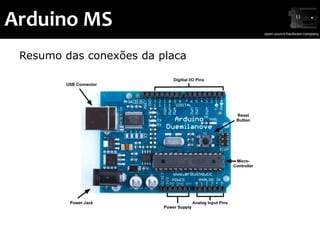Arduino MS
 Resumo das conexões da placa
 