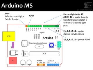 Arduino MS
 AREF                         Portas digitais 0 a 13
 Referência analógica   GND
                              0 RX 1 TX = usada durante
 Padrão 5 volts               transferência de sketch e
                              comunicação serial com
                              placa

                              2,4,7,8,12,13 = portas
                              digitais convêncionais

                              3,5,6,9,10,11 = portas PWM
 