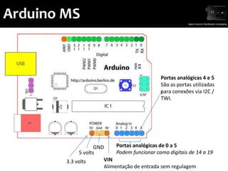 Arduino MS



                                              Portas analógicas 4 e 5
                                              São as portas utilizadas
                                              para conexões via I2C /
                                              TWI.




                    GND     Portas analógicas de 0 a 5
             5 volts        Podem funcionar como digitais de 14 a 19
        3.3 volts      VIN
                       Alimentação de entrada sem regulagem
 