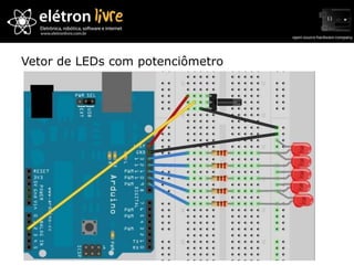 Vetor de LEDs com potenciômetro
 