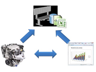 Introdução ao Asp.Net Mvc