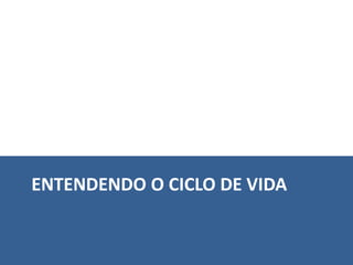 Introdução ao Asp.Net Mvc
