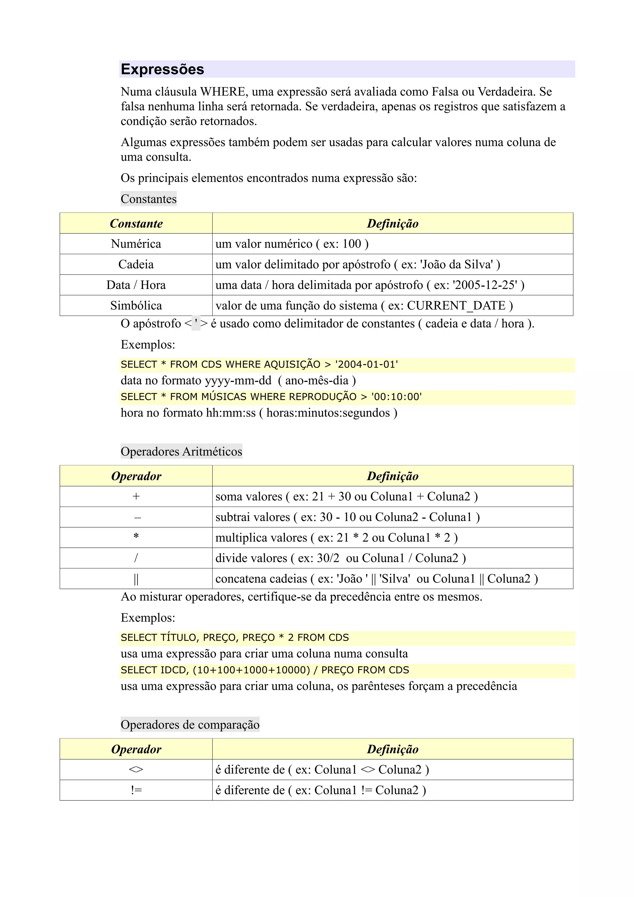 Expressões
Numa cláusula WHERE, uma expressão será avaliada como Falsa ou Verdadeira. Se
falsa nenhuma linha será retornada. Se verdadeira, apenas os registros que satisfazem a
condição serão retornados.
Algumas expressões também podem ser usadas para calcular valores numa coluna de
uma consulta.
Os principais elementos encontrados numa expressão são:
Constantes
Constante Definição
Numérica um valor numérico ( ex: 100 )
Cadeia um valor delimitado por apóstrofo ( ex: 'João da Silva' )
Data / Hora uma data / hora delimitada por apóstrofo ( ex: '2005-12-25' )
Simbólica valor de uma função do sistema ( ex: CURRENT_DATE )
O apóstrofo < ' > é usado como delimitador de constantes ( cadeia e data / hora ).
Exemplos:
SELECT * FROM CDS WHERE AQUISIÇÃO > '2004-01-01'
data no formato yyyy-mm-dd ( ano-mês-dia )
SELECT * FROM MÚSICAS WHERE REPRODUÇÃO > '00:10:00'
hora no formato hh:mm:ss ( horas:minutos:segundos )
Operadores Aritméticos
Operador Definição
+ soma valores ( ex: 21 + 30 ou Coluna1 + Coluna2 )
– subtrai valores ( ex: 30 - 10 ou Coluna2 - Coluna1 )
* multiplica valores ( ex: 21 * 2 ou Coluna1 * 2 )
/ divide valores ( ex: 30/2 ou Coluna1 / Coluna2 )
|| concatena cadeias ( ex: 'João ' || 'Silva' ou Coluna1 || Coluna2 )
Ao misturar operadores, certifique-se da precedência entre os mesmos.
Exemplos:
SELECT TÍTULO, PREÇO, PREÇO * 2 FROM CDS
usa uma expressão para criar uma coluna numa consulta
SELECT IDCD, (10+100+1000+10000) / PREÇO FROM CDS
usa uma expressão para criar uma coluna, os parênteses forçam a precedência
Operadores de comparação
Operador Definição
<> é diferente de ( ex: Coluna1 <> Coluna2 )
!= é diferente de ( ex: Coluna1 != Coluna2 )
 