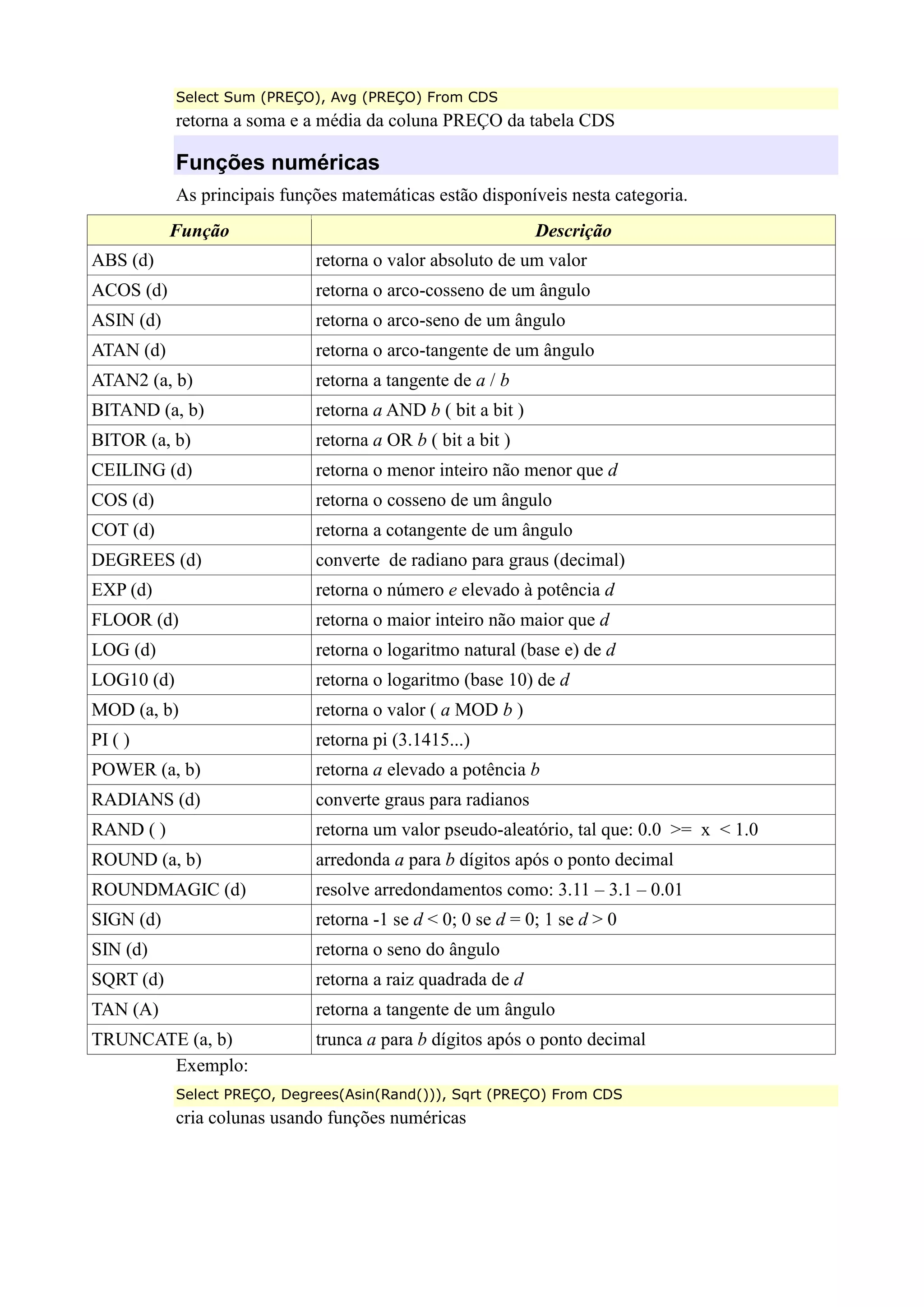 Select Sum (PREÇO), Avg (PREÇO) From CDS
retorna a soma e a média da coluna PREÇO da tabela CDS
Funções numéricas
As principais funções matemáticas estão disponíveis nesta categoria.
Função Descrição
ABS (d) retorna o valor absoluto de um valor
ACOS (d) retorna o arco-cosseno de um ângulo
ASIN (d) retorna o arco-seno de um ângulo
ATAN (d) retorna o arco-tangente de um ângulo
ATAN2 (a, b) retorna a tangente de a / b
BITAND (a, b) retorna a AND b ( bit a bit )
BITOR (a, b) retorna a OR b ( bit a bit )
CEILING (d) retorna o menor inteiro não menor que d
COS (d) retorna o cosseno de um ângulo
COT (d) retorna a cotangente de um ângulo
DEGREES (d) converte de radiano para graus (decimal)
EXP (d) retorna o número e elevado à potência d
FLOOR (d) retorna o maior inteiro não maior que d
LOG (d) retorna o logaritmo natural (base e) de d
LOG10 (d) retorna o logaritmo (base 10) de d
MOD (a, b) retorna o valor ( a MOD b )
PI ( ) retorna pi (3.1415...)
POWER (a, b) retorna a elevado a potência b
RADIANS (d) converte graus para radianos
RAND ( ) retorna um valor pseudo-aleatório, tal que: 0.0 >= x < 1.0
ROUND (a, b) arredonda a para b dígitos após o ponto decimal
ROUNDMAGIC (d) resolve arredondamentos como: 3.11 – 3.1 – 0.01
SIGN (d) retorna -1 se d < 0; 0 se d = 0; 1 se d > 0
SIN (d) retorna o seno do ângulo
SQRT (d) retorna a raiz quadrada de d
TAN (A) retorna a tangente de um ângulo
TRUNCATE (a, b) trunca a para b dígitos após o ponto decimal
Exemplo:
Select PREÇO, Degrees(Asin(Rand())), Sqrt (PREÇO) From CDS
cria colunas usando funções numéricas
 