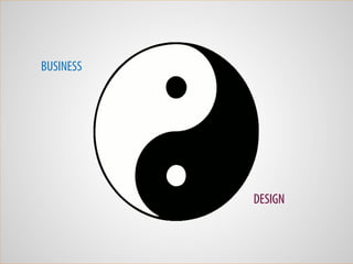 26
BUSINESS
DESIGN
 