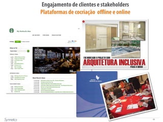 56
Engajamento de clientes e stakeholders
Plataformas de cocriação oﬄine e online
 