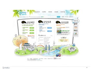 58
Fonte: Venkat Ramaswamy
 