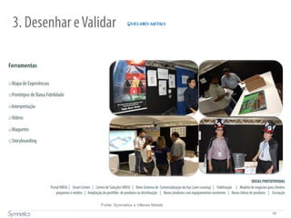 66
IDEIAS PROTOTIPADAS
PortalVMSA | Smart Center | Centro de SoluçõesVMSA | Novo Sistema de Comercialização do Aço (com Leasing) | Fidelização | Modelo de negócios para clientes
pequenos e médios | Ampliação do portfólio de produtos na distribuição | Novos produtos com equipamentos existentes | Novas linhas de produtos | Cocriação
Ferramentas
o Mapa de Experiências
o Protótipos de Baixa Fidelidade
o Interpretação
o Vídeos
o Maquetes
o Storyboarding
3. Desenhar eValidar
Fonte: Symnetics e Villares Metals
 