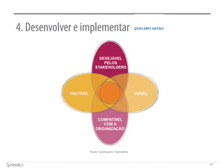67
4. Desenvolver e implementar
Fonte: Continuum e Symnetics
 