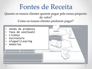 Fontes de Receita
Quanto os nossos clientes querem pagar pela nossa proposta
                         de valor?
        Como os nossos clientes preferem pagar?

•   Venda de produtos
•   Taxa de uso(SaaS)
•   Licença
•   Assinatura
•   Aluguel/Leasing
•   Anúncios
 