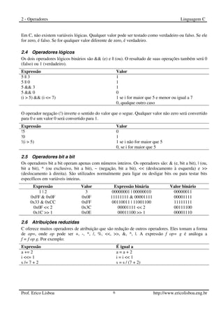 2 - Operadores Linguagem C
Prof. Erico Lisboa 6 http://www.ericolisboa.eng.br
Em C, não existem variáveis lógicas. Qualquer valor pode ser testado como verdadeiro ou falso. Se ele
for zero, é falso. Se for qualquer valor diferente de zero, é verdadeiro.
2.4 Operadores lógicos
Os dois operadores lógicos binários são && (e) e || (ou). O resultado de suas operações também será 0
(falso) ou 1 (verdadeiro).
Expressão Valor
5 || 3 1
5 || 0 1
5 && 3 1
5 && 0 0
(i > 5) && (i <= 7) 1 se i for maior que 5 e menor ou igual a 7
0, qualque outro caso
O operador negação (!) inverte o sentido do valor que o segue. Qualquer valor não zero será convertido
para 0 e um valor 0 será convertido para 1.
Expressão Valor
!5 0
!0 1
!(i > 5) 1 se i não for maior que 5
0, se i for maior que 5
2.5 Operadores bit a bit
Os operadores bit a bit operam apenas com números inteiros. Os operadores são: & (e, bit a bit), | (ou,
bit a bit), ^ (ou exclusivo, bit a bit), ~ (negação, bit a bit), << (deslocamento à esquerda) e >>
(deslocamento à direita). São utilizados normalmente para ligar ou desligar bits ou para testar bits
específicos em variáveis inteiras.
Expressão Valor Expressão binária Valor binário
1 | 2 3 00000001 | 00000010 00000011
0xFF & 0x0F 0x0F 11111111 & 00001111 00001111
0x33 & 0xCC 0xFF 00110011 | 11001100 11111111
0x0F << 2 0x3C 00001111 << 2 00111100
0x1C >> 1 0x0E 00011100 >> 1 00001110
2.6 Atribuições reduzidas
C oferece muitos operadores de atribuição que são redução de outros operadores. Eles tomam a forma
de op=, onde op pode ser +, -, *, /, %, <<, >>, &, ^, |. A expressão f op= g é análoga a
f = f op g. Por exemplo:
Expressão É igual a
a += 2 a = a + 2
i <<= 1 i = i << 1
s /= 7 + 2 s = s / (7 + 2)
 