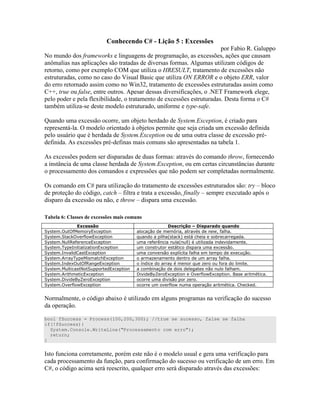 ? , 6
$ ) ( 6 8 ) ) 4 ))C ) C ) 7 )
g ) ) C ) ) " " ) ) ) # ) E ) " D B )
" 4 =1 7 " D 23 K ' " " " 4 ))C )
)" " ) ) . ) / ) 7 " D .1322.2 +" 322
" )) 5 UI " " " 4 ))C ) )" " ) ))
(( ( " " ) E ) )) ) ) # C ) $%& 6 A
# 4 " " " 4 ))C ) )" " ) > )" #
" " D-) )" )" " # # (
V 4 )) +" 34
) "0- = " * +") " 7 ) + 4 )) #
) 0 7 34 " )) 4 )) -
# E) 4 ))C ) - # ) ) ) ) ) " ) " N
E) 4 ))C ) ) ) ) ) # )< " ) * 6 #
)"W )) 34 ") )"W ) "
)) " ) ) 4 ))C ) 7 ) " ) "
=) " D " " " 4 ))C ) )" " ) ) < S
" B *S #" " " 4 )) ( S ) 4 " B)
) 4 )) * 6S ) 4 ))
1 B 6
/ /R )F K @A 7 & %3 &
M/% 9)F K U K 8 M: O $
S D )F K V 8 : 3 L %
Q K L )F K O K F A
% )F K % A FK# K F @A
2 Q K R )F K L
F/ /D $ )F K # 3 U L
R S KK )F K @A $ A
2 )F K !% W )F K /% 9)F K 3
!% W )F K % A K L
/% 9)F K % 9 K @A 3 M
$ " B 4 " D ) ) # ) ))
bool fSuccess = Process(100,200,300); //true se sucesso, false se falha
if(!fSuccess){
System.Console.WriteLine(“Processamento com erro”);
return;
}
9)" # " " )" ) #
)) " # # ) )) # %
B ) 0 ) " 7 7 ) 0 ) " ) ) 4 ))C )<
 