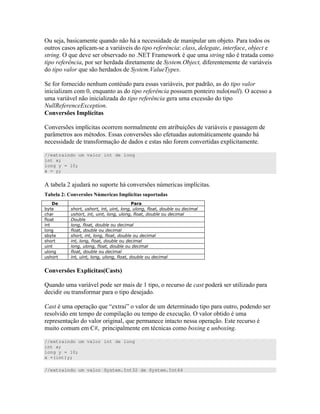 = ) + ) " 7 0 )) +" ! " ) )
" ) ) ) -) 0 ) ( ) < ( -
= 7 ) ) $%& 6 A 7 " "
( ) ) " " . - / # " " 0 )
7 ) ) 0 '
# # " )) ) 0 ) )
D 3 7 " ) ( ) )) " = ))
0 D ( ) 4 )) "
1 2 ( 34
!6 7 *8
)C ) ; ") " " C ) 0 ) ))
W " ) ) " ) %)) ) )C ) ) #" ) " 0" " 7 0
)) " )# ) )") # " ) 4 ; " "
//extraindo um valor int de long
int x;
long y = 10;
x = y;
E " I + 0 ) " 0 )C ) O ) ; ")
1 0 !6 9 ! 7 *8 * !
$
$
!6 , *8 % &
V 0 ) ) N" ) 0) " D
" )# " ) +
7 4" " " " )
) " " 4 = "
) " 7 " " )) %)" )
" " " ) 4 4
//extraindo um valor int de long
int x;
long y = 10;
x =(int)y;
//extraindo um valor System.Int32 de System.Int64
 