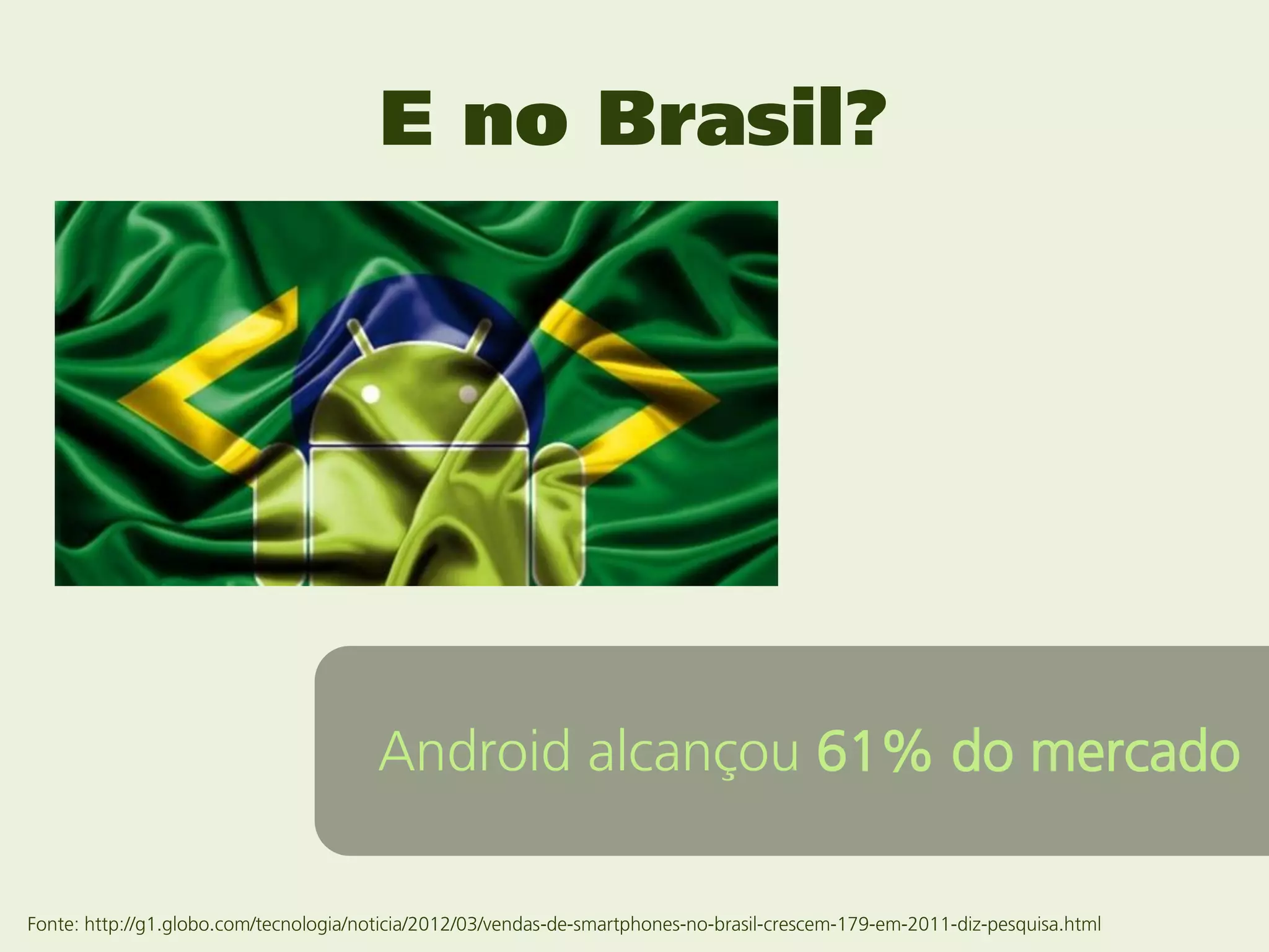 E no Brasil?




                                        Android alcançou 61% do mercado

Fonte: http://g1.globo.com/tecnologia/noticia/2012/03/vendas-de-smartphones-no-brasil-crescem-179-em-2011-diz-pesquisa.html
 