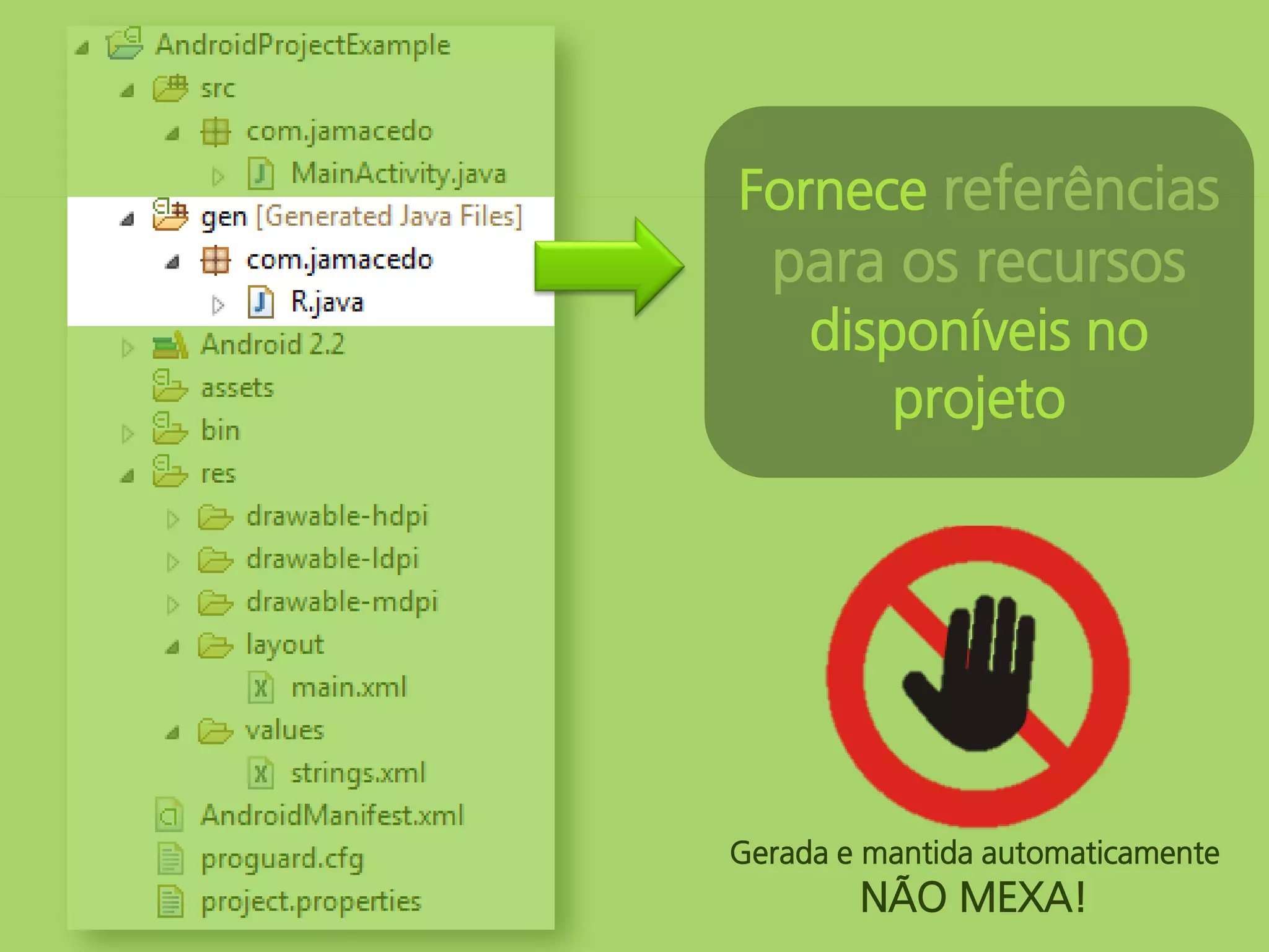 Fornece referências
  para os recursos
     disponíveis no
         projeto




Gerada e mantida automaticamente
        NÃO MEXA!
 