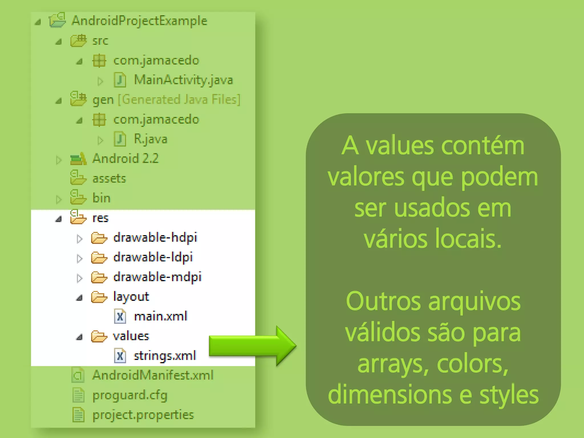 A values contém
valores que podem
  ser usados em
   vários locais.

  Outros arquivos
  válidos são para
   arrays, colors,
dimensions e styles
 
