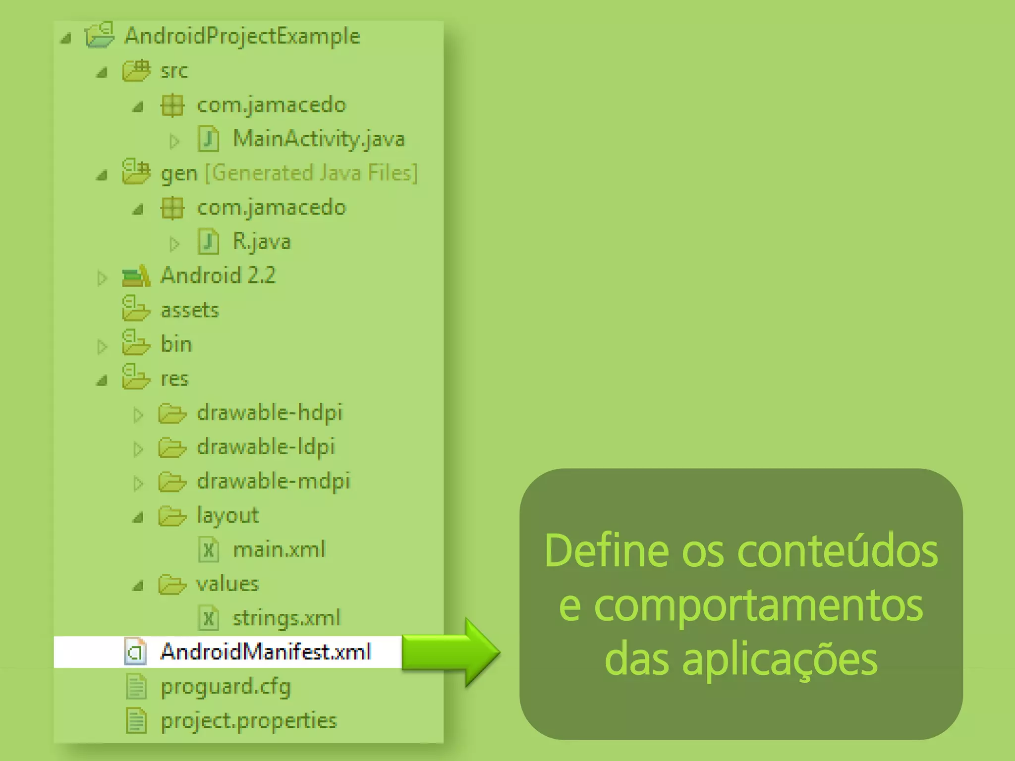 Define os conteúdos
e comportamentos
   das aplicações
 