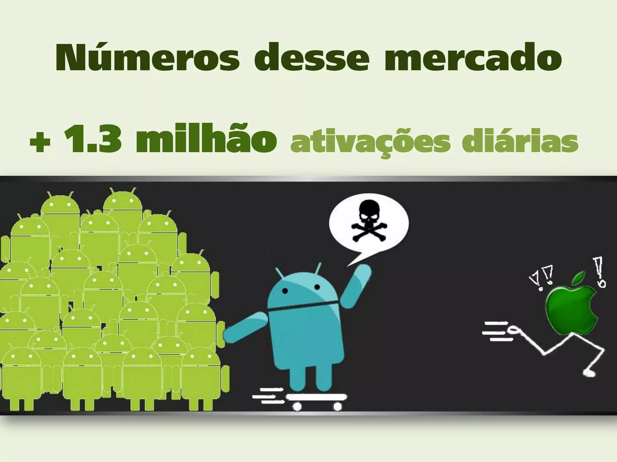 Números desse mercado

+ 1.3 milhão ativações diárias
 
