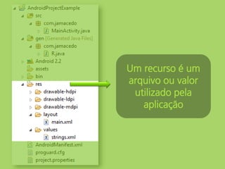 Um recurso é um
arquivo ou valor
 utilizado pela
   aplicação
 